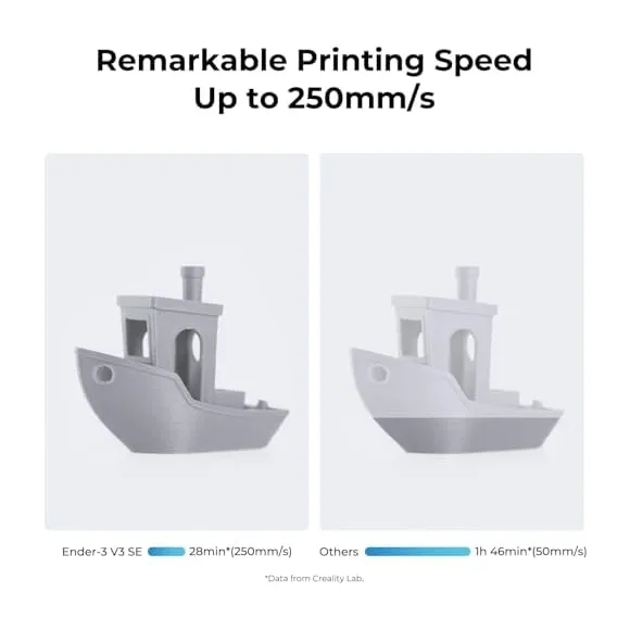 3D Printer — Back view