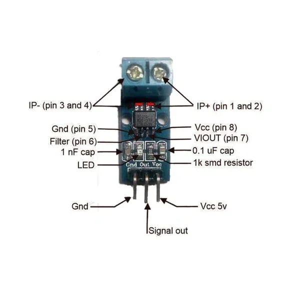 ACS712 30A Current Sensor Module — Sensors — Pinout diagram