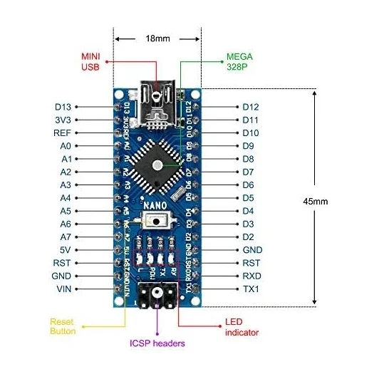 Arduino Nano — Back view
