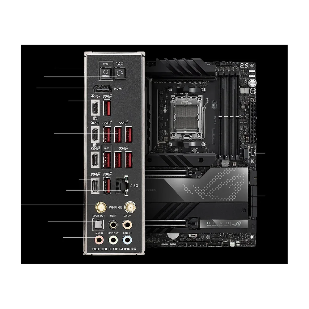 ASUS ROG Crosshair X670E Hero — Back view