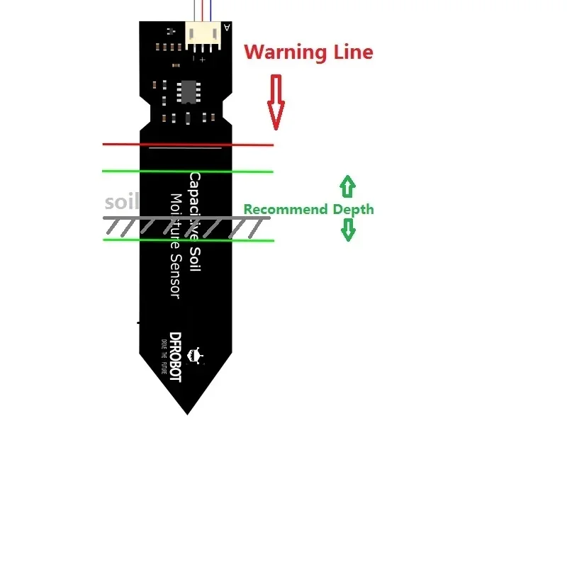 Capacitive Soil Moisture Sensor — Sensors — Back view