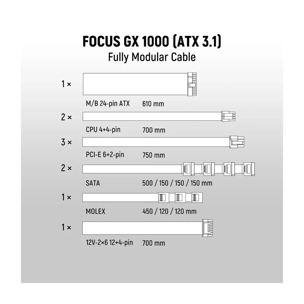 Seasonic Focus PX-1000 (1000W, 80+ Platinum) — Detail / close-up
