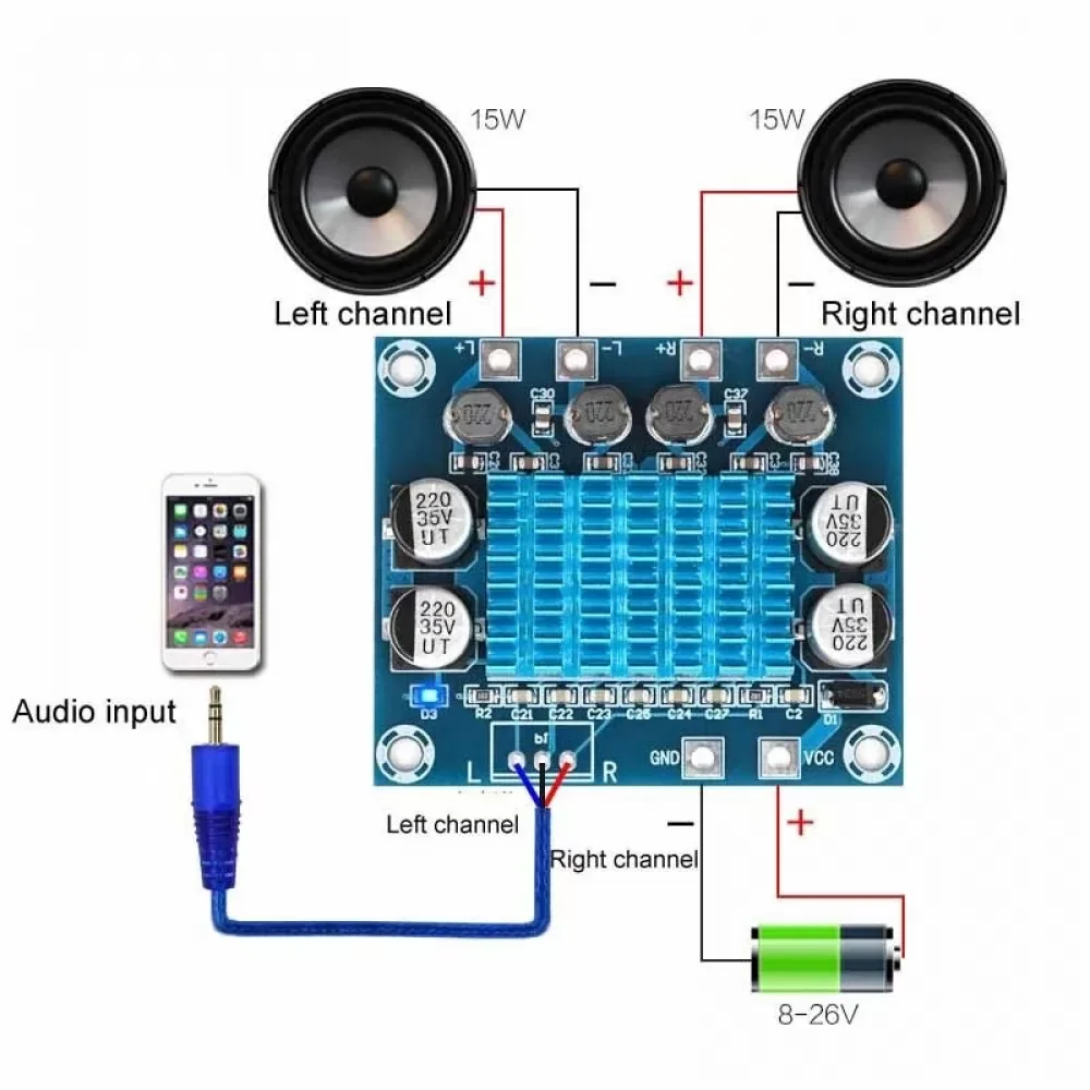 TPA3110D2 2x15W Class-D Stereo Audio Amplifier Board 12V Digital Power Amplifier Module — Display & Communication — Detail / close-up