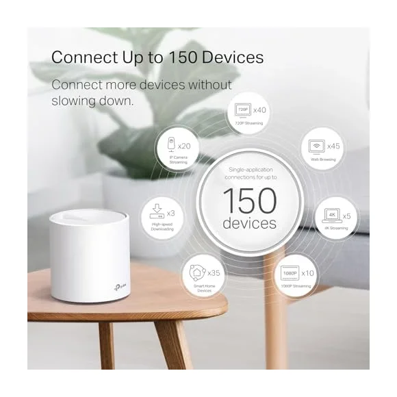 TP-Link Deco X20 (WiFi 6 Mesh, 3-pack) — Back view