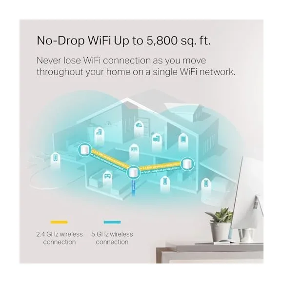 TP-Link Deco X20 (WiFi 6 Mesh, 3-pack) — Detail / close-up