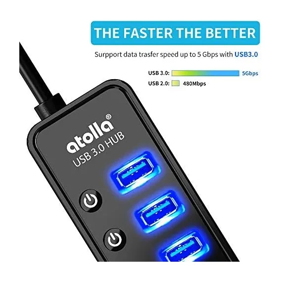 UGREEN Powered 7-Port USB 3.0 Hub — Detail / close-up