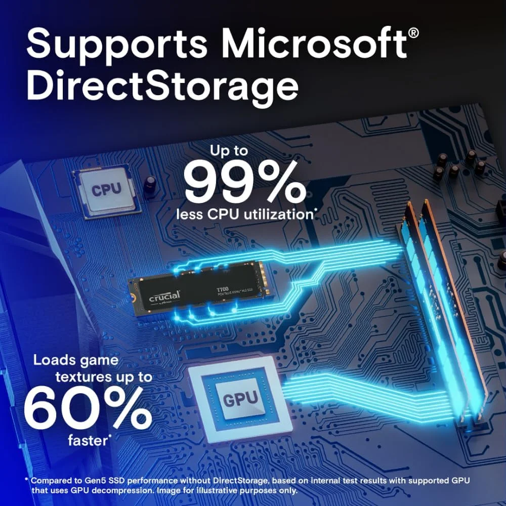 WD Blue SN570 500 GB NVMe (Gen 3) — Detail / close-up